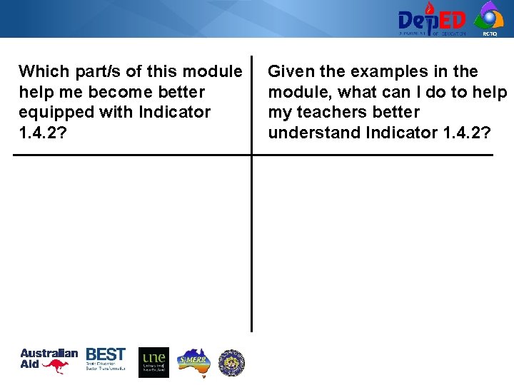 RCTQ Which part/s of this module help me become better equipped with Indicator 1.