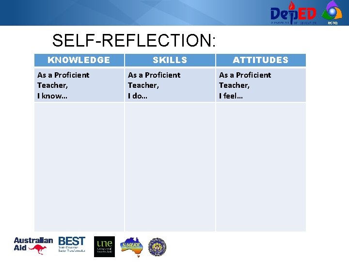 RCTQ SELF-REFLECTION: KNOWLEDGE As a Proficient Teacher, I know… SKILLS As a Proficient Teacher,