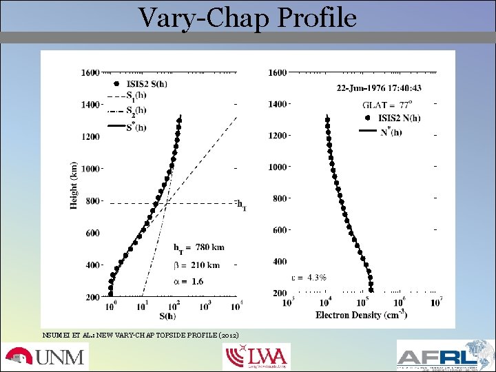 Vary-Chap Profile NSUMEI ET AL. : NEW VARY-CHAP TOPSIDE PROFILE (2012) 