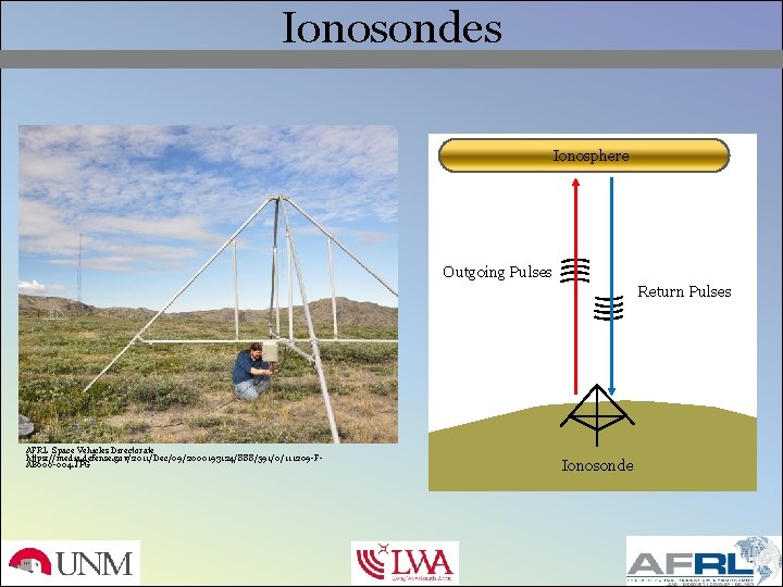 Ionosondes Ionosphere Outgoing Pulses Return Pulses AFRL Space Vehicles Directorate https: //media. defense. gov/2011/Dec/09/2000193124/888/591/0/111209