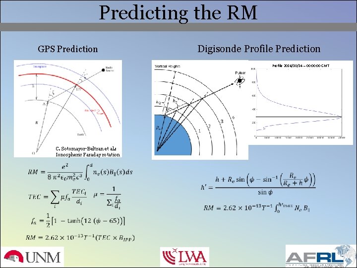 Predicting the RM GPS Prediction Digisonde Profile Prediction Profile 2016/10/14 – 00: 00 GMT