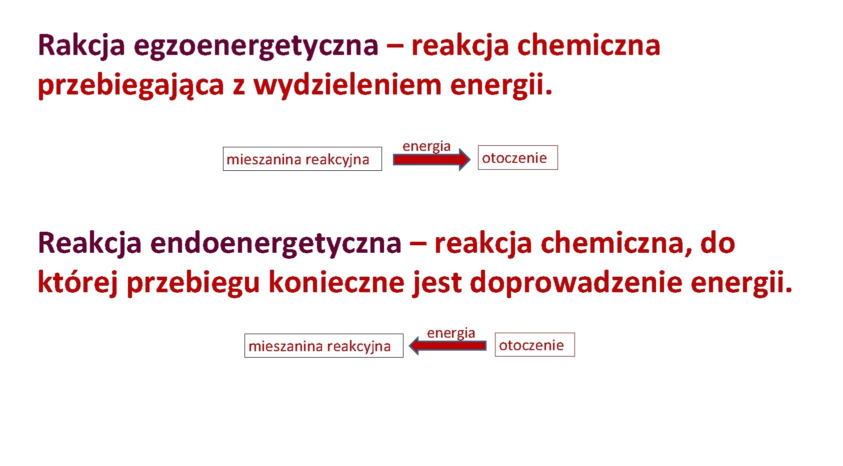 Rakcja egzoenergetyczna – reakcja chemiczna przebiegająca z wydzieleniem energii. mieszanina reakcyjna energia otoczenie Reakcja