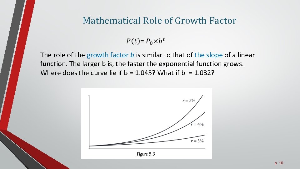 Mathematical Role of Growth Factor The role of the growth factor b is similar