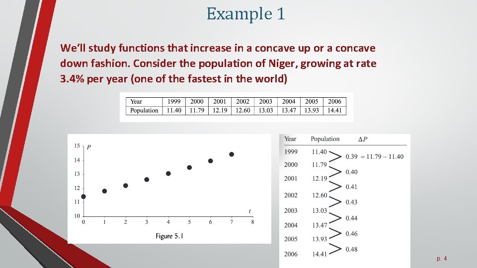 Example 1 We’ll study functions that increase in a concave up or a concave