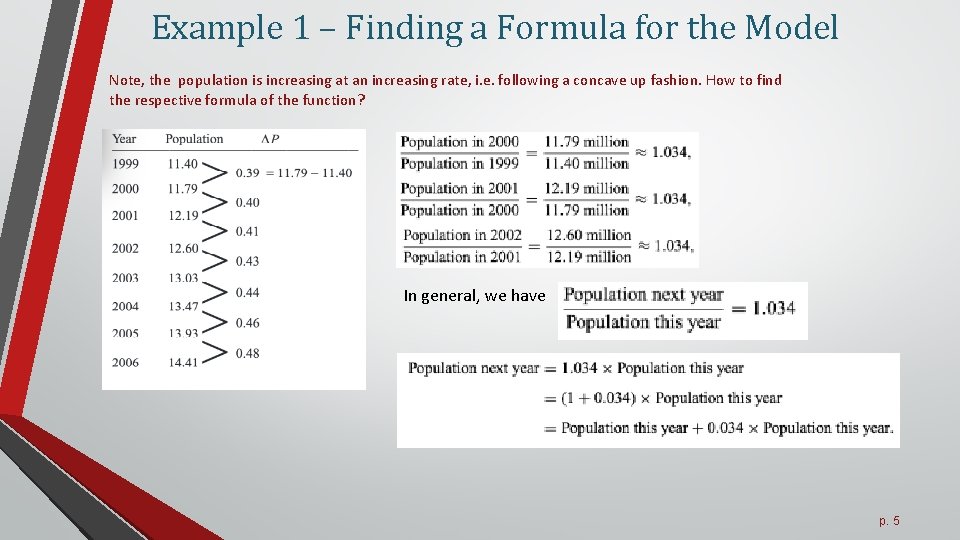 Example 1 – Finding a Formula for the Model Note, the population is increasing
