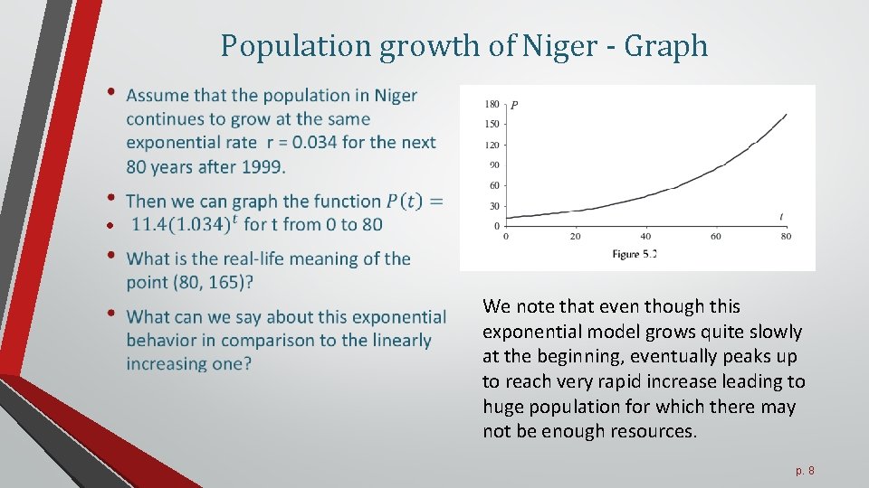 Population growth of Niger - Graph • We note that even though this exponential
