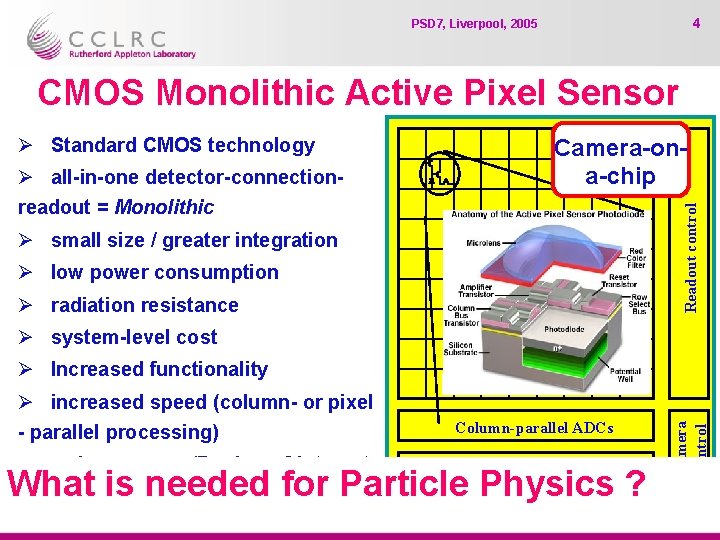 4 PSD 7, Liverpool, 2005 CMOS Monolithic Active Pixel Sensor Ø all-in-one detector-connectionreadout =