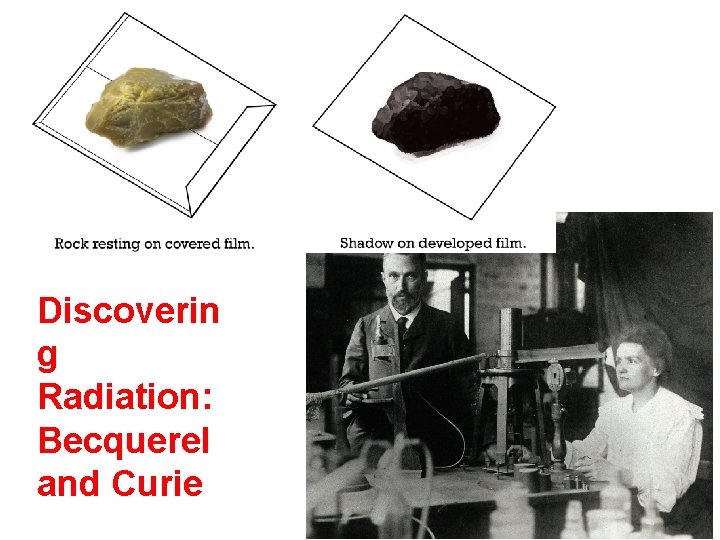 Radioactivit2 NUCLEAR CHEMISTRY RADIOACTIVE DECAY Lecture 1 Nuclear Chemistry