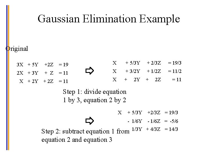 Gaussian Elimination Example Original 3 X + 5 Y +2 Z = 19 X