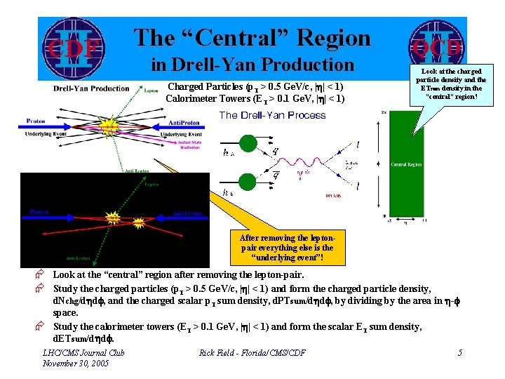 The “Central” Region in Drell-Yan Production Charged Particles (p. T > 0. 5 Ge.