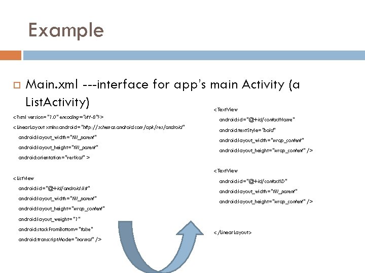 Example Main. xml ---interface for app’s main Activity (a List. Activity) <Text. View <?