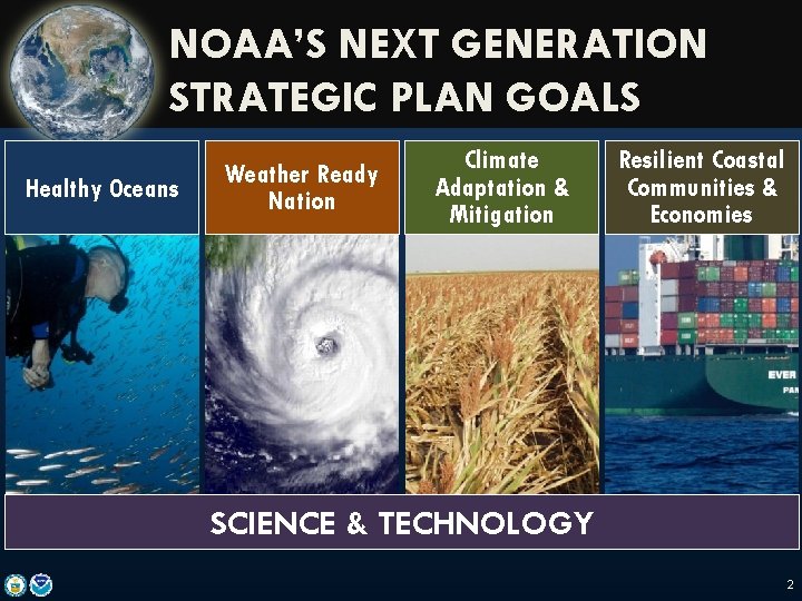 NOAA’S NEXT GENERATION STRATEGIC PLAN GOALS Healthy Oceans Weather Ready Nation Climate Adaptation &