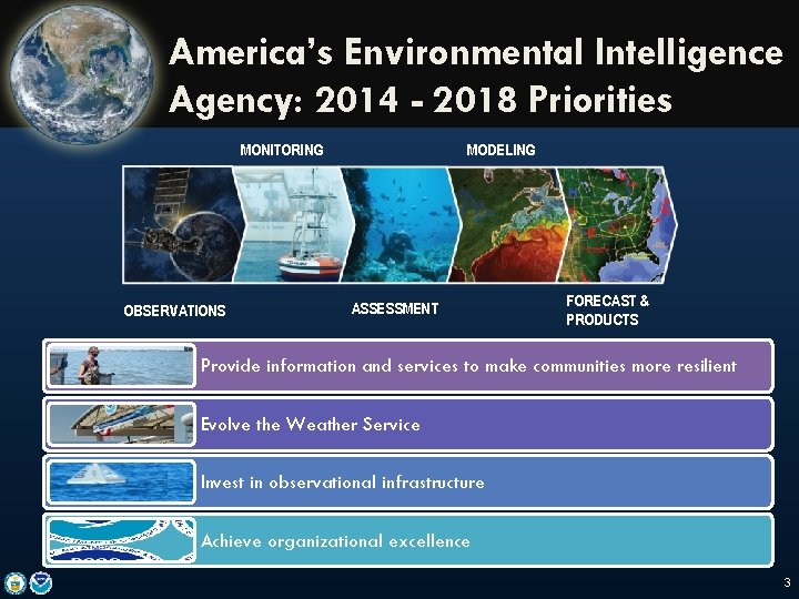 America’s Environmental Intelligence Agency: 2014 - 2018 Priorities MONITORING OBSERVATIONS MODELING ASSESSMENT FORECAST &