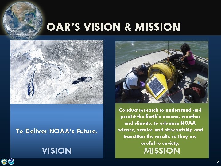 OAR’S VISION & MISSION To Deliver NOAA’s Future. VISION Conduct research to understand predict