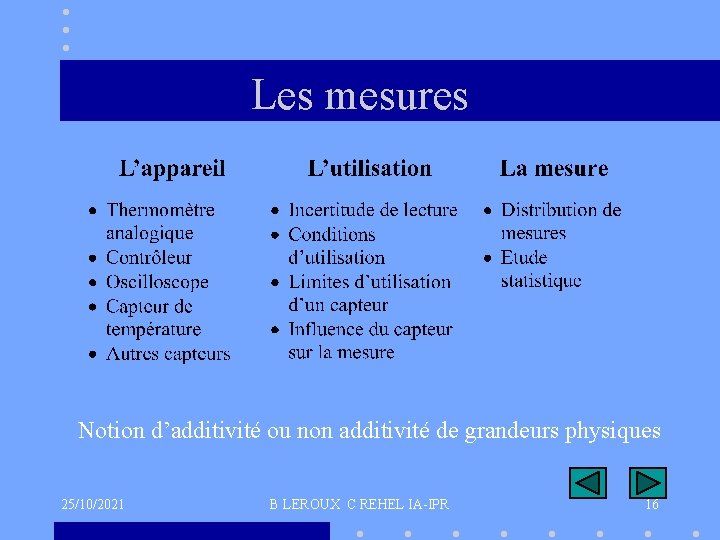 Les mesures Notion d’additivité ou non additivité de grandeurs physiques 25/10/2021 B LEROUX C