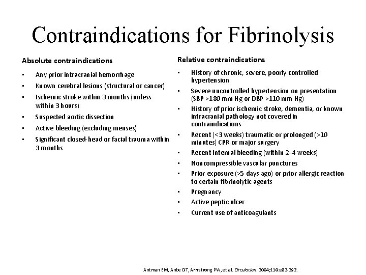 Contraindications for Fibrinolysis Relative contraindications Absolute contraindications • • Any prior intracranial hemorrhage •