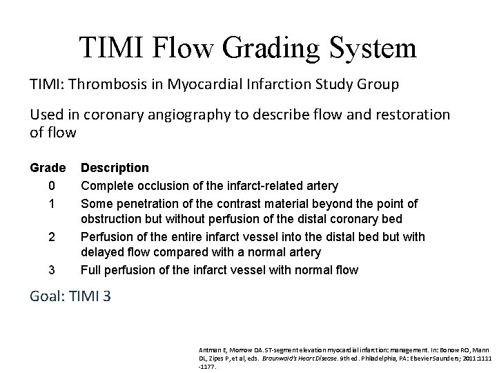 TIMI Flow Grading System TIMI: Thrombosis in Myocardial Infarction Study Group Used in coronary
