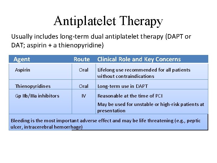 Antiplatelet Therapy Usually includes long-term dual antiplatelet therapy (DAPT or DAT; aspirin + a