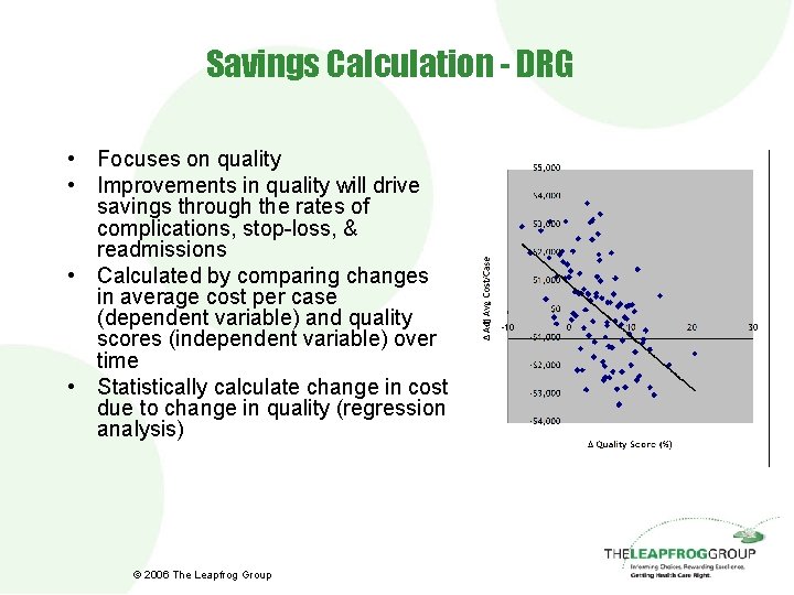 Savings Calculation - DRG • Focuses on quality • Improvements in quality will drive