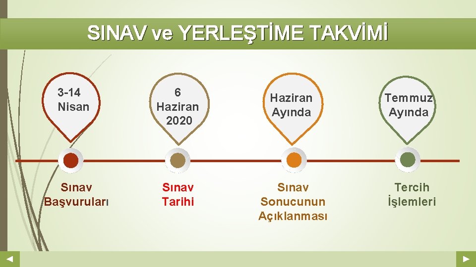 SINAV ve YERLEŞTİME TAKVİMİ Your Log o 3 -14 Nisan 6 Haziran 2020 Haziran