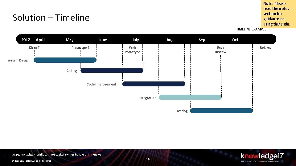 Note: Please read the notes section for guidance on using this slide. Solution –