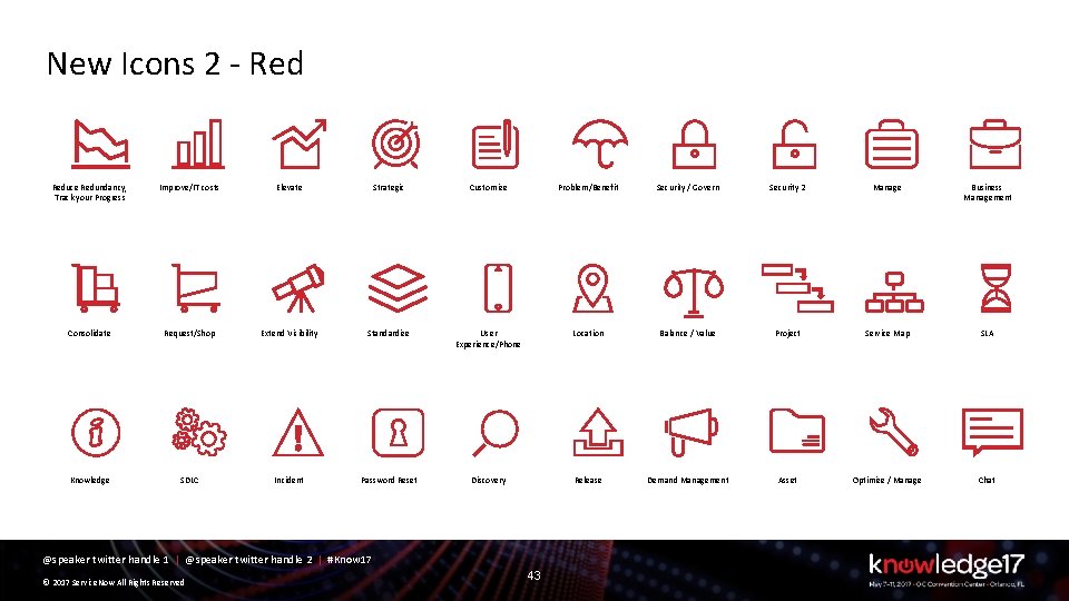 New Icons 2 - Reduce Redundancy, Track your Progress Improve/IT costs Elevate Strategic Customize