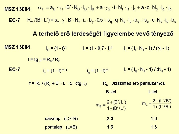 MSZ 15004 EC-7 A terhelő erő ferdeségét figyelembe vevő tényező MSZ 15004 i. B