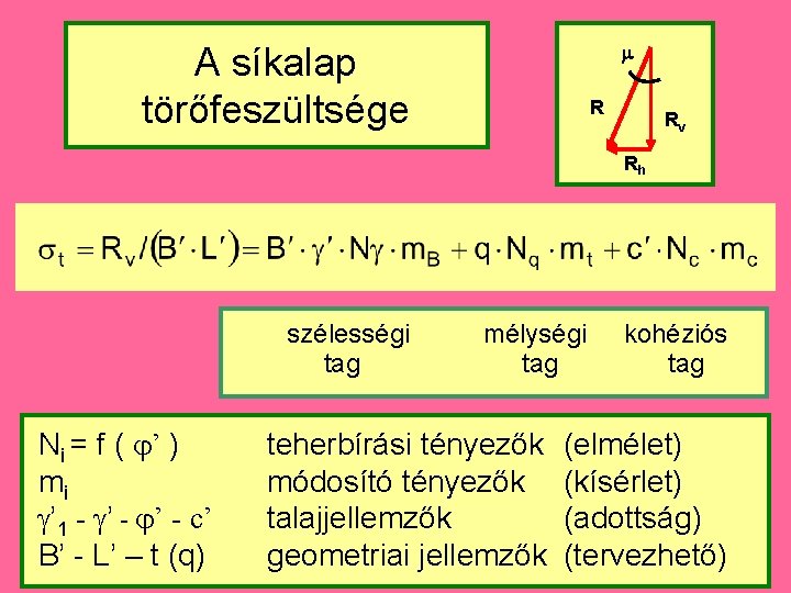 m A síkalap törőfeszültsége R Rv Rh szélességi tag Ni = f ( ’