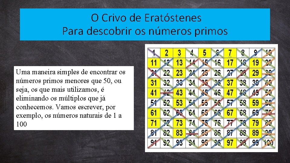O Crivo de Eratóstenes Para descobrir os números primos Uma maneira simples de encontrar