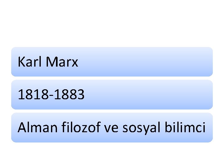 Karl Marx 1818 -1883 Alman filozof ve sosyal bilimci 