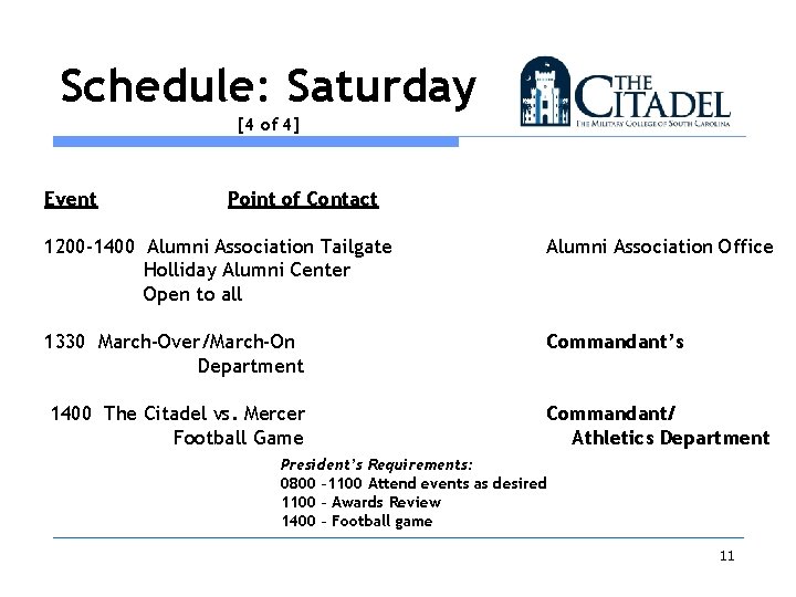Schedule: Saturday [4 of 4] Event Point of Contact 1200 -1400 Alumni Association Tailgate