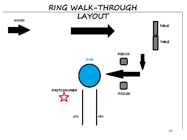 RING WALK-THROUGH LAYOUT 20 