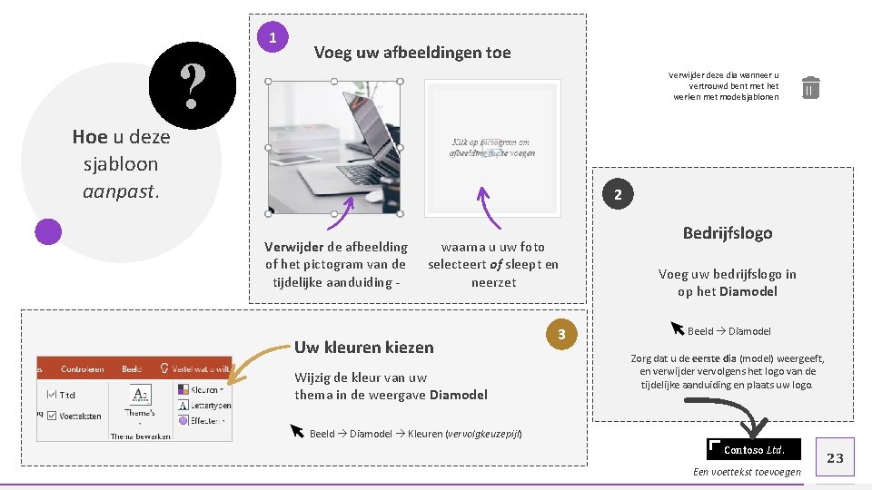 1 ? Voeg uw afbeeldingen toe Verwijder deze dia wanneer u vertrouwd bent met