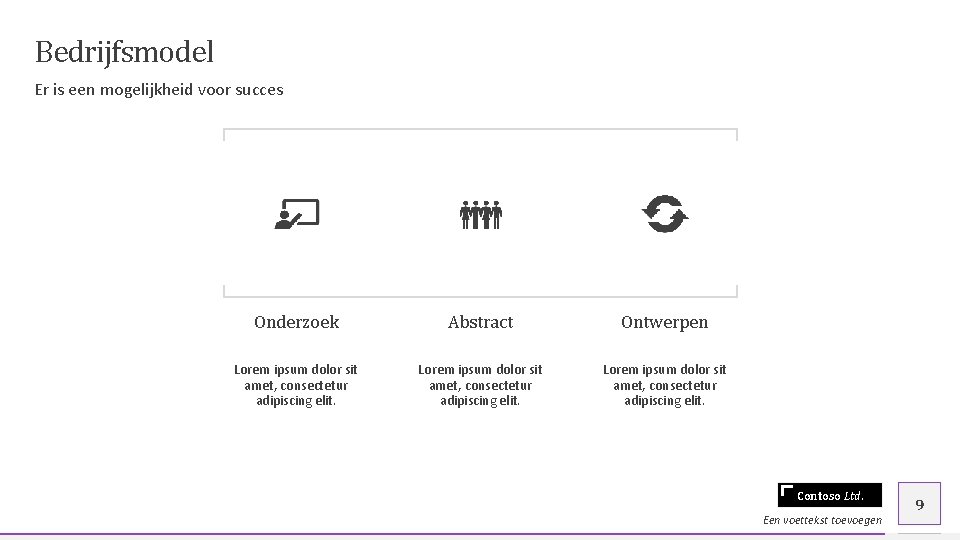 Bedrijfsmodel Er is een mogelijkheid voor succes Onderzoek Abstract Ontwerpen Lorem ipsum dolor sit