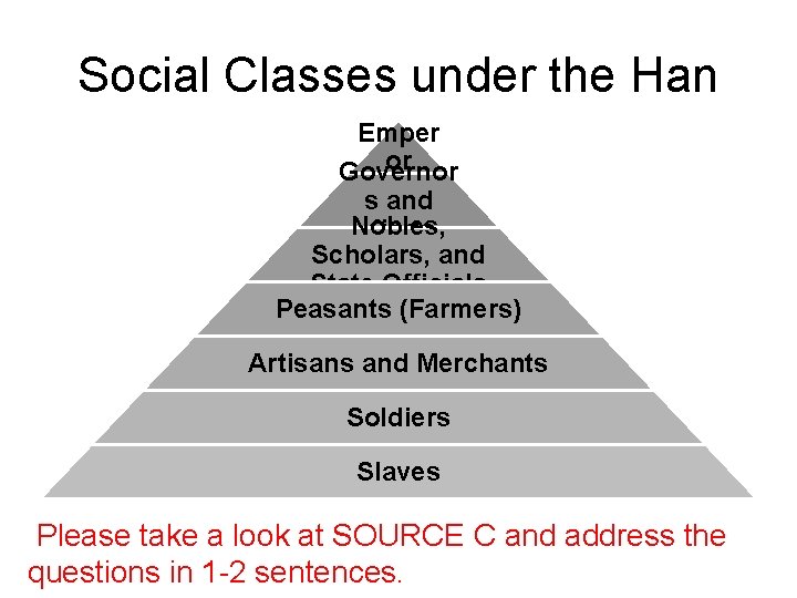 Social Classes under the Han Emper or Governor s and Nobles, Kings Scholars, and