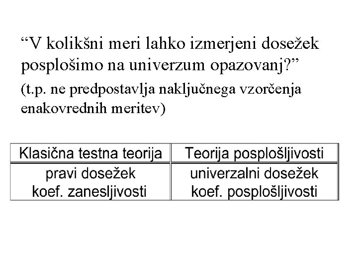 “V kolikšni meri lahko izmerjeni dosežek posplošimo na univerzum opazovanj? ” (t. p. ne