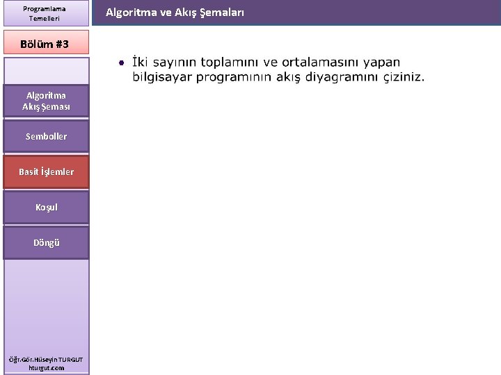 Programlama Temelleri Bölüm #3 Algoritma Akış Şeması Semboller Basit İşlemler Koşul Döngü Öğr. Gör.