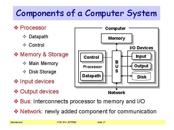 Components of a Computer System v Processor Computer ² Datapath Memory ² Control I/O