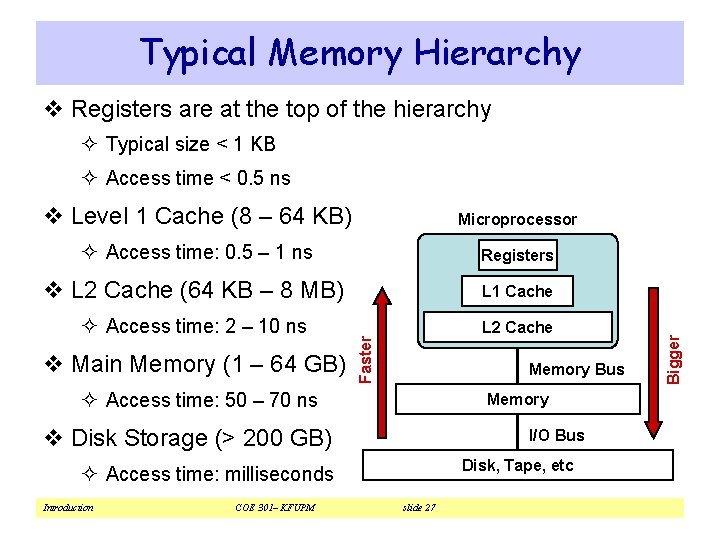 Typical Memory Hierarchy v Registers are at the top of the hierarchy ² Typical