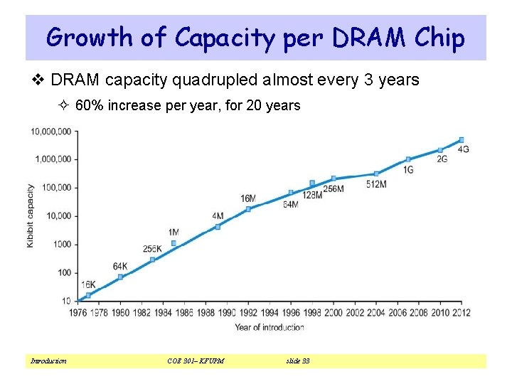 Growth of Capacity per DRAM Chip v DRAM capacity quadrupled almost every 3 years