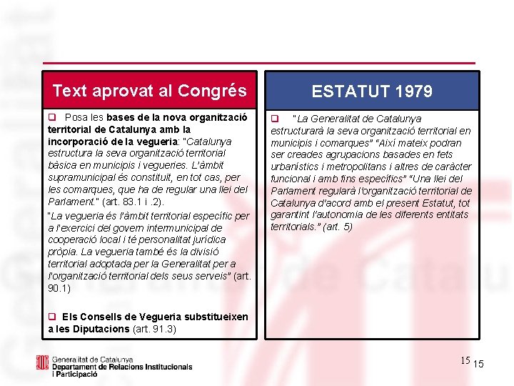 Text aprovat al Congrés ESTATUT 1979 q Posa les bases de la nova organització