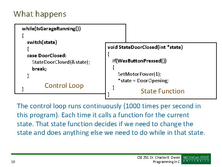 What happens while(Is. Garage. Running()) { switch(state) { case Door. Closed: State. Door. Closed(&state);