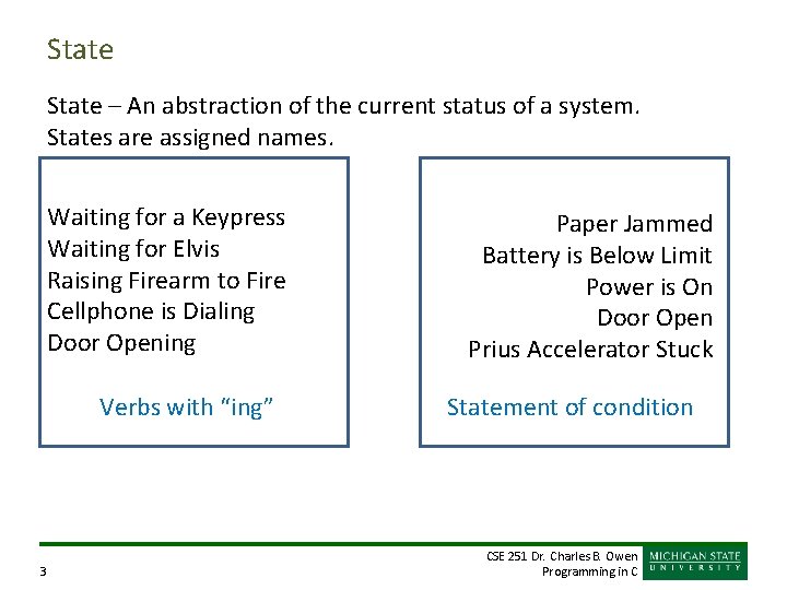 State – An abstraction of the current status of a system. States are assigned