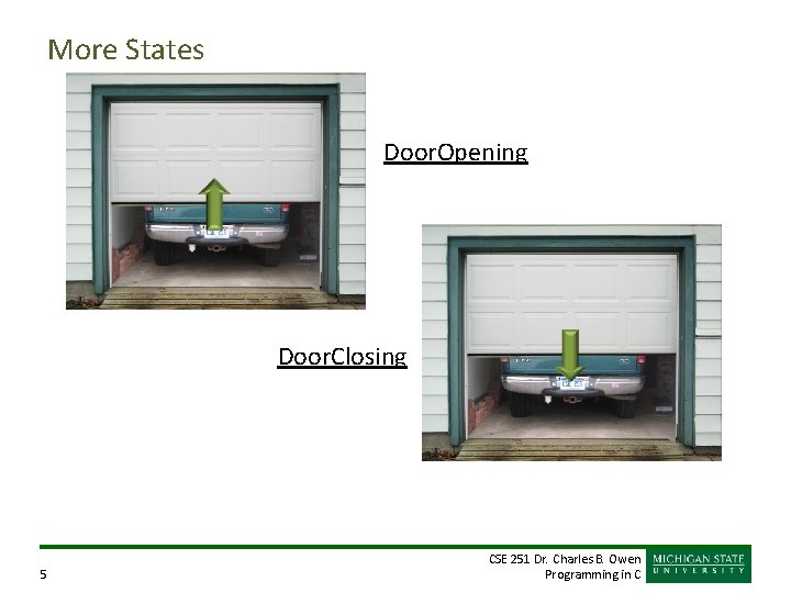 More States Door. Opening Door. Closing 5 CSE 251 Dr. Charles B. Owen Programming