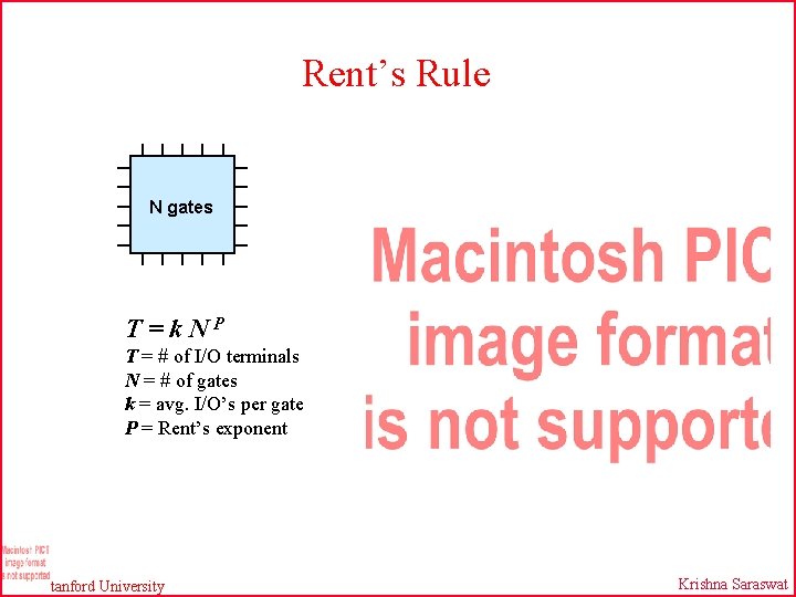 Rent’s Rule N gates T = k NP T = # of I/O terminals
