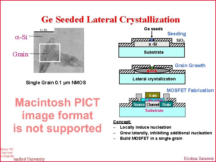 Ge Seeded Lateral Crystallization Ge seeds -Si Seeding Si. O 2 a -Si Grain