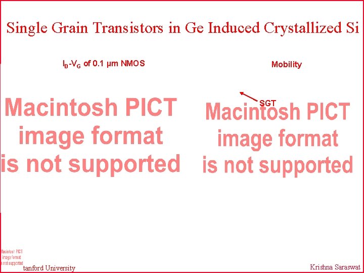 Single Grain Transistors in Ge Induced Crystallized Si ID-VG of 0. 1 µm NMOS