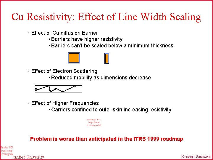 Cu Resistivity: Effect of Line Width Scaling • Effect of Cu diffusion Barrier •