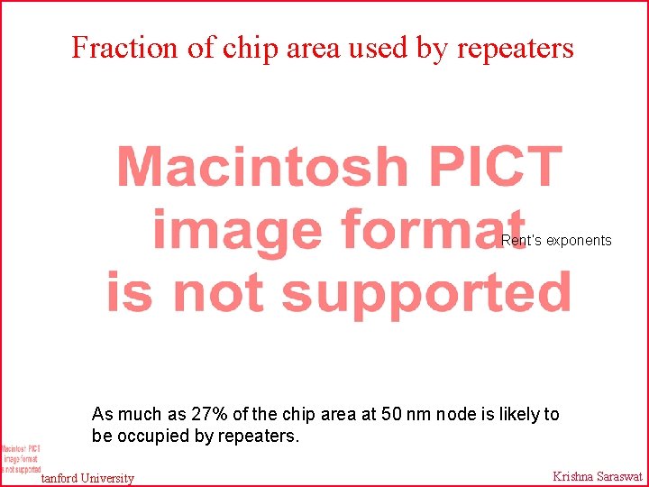 Fraction of chip area used by repeaters Rent’s exponents As much as 27% of