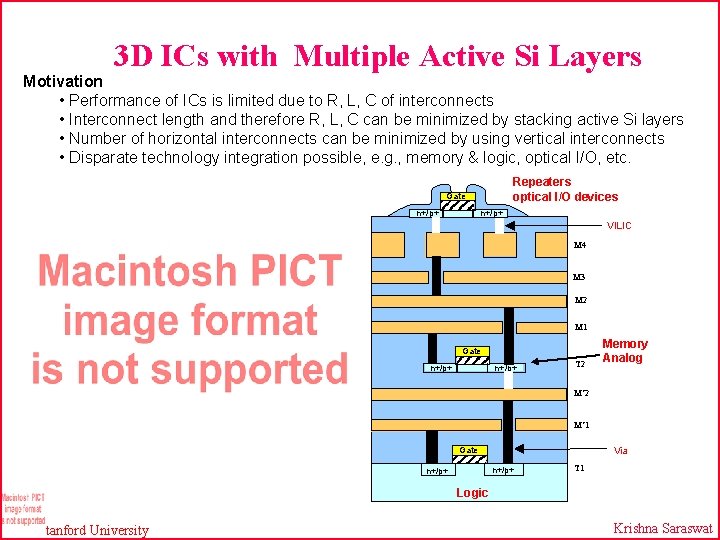 3 D ICs with Multiple Active Si Layers Motivation • Performance of ICs is